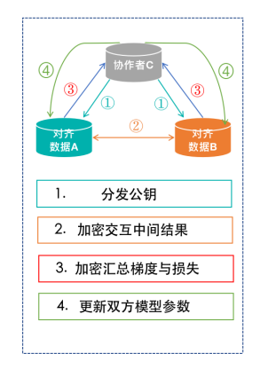 产品经理，产品经理网站